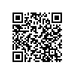 RT0805CRD07196RL QRCode