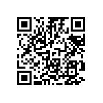 RT0805FRD071K96L QRCode