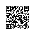 RT0805WRB0717K8L QRCode