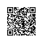 RT1206BRC0721R5L QRCode