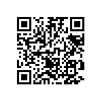 RT1206BRE07143RL QRCode