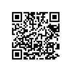 RT1206CRD071R5L QRCode