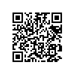 RT1206CRE0793K1L QRCode