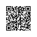 SIT8208AC-81-18E-40-500000Y QRCode