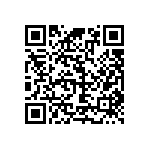 SN74ABT18646PM QRCode