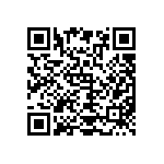 SN74AUCH32244ZKER QRCode