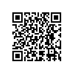 TMK063CG220KP-F QRCode