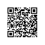 TNPU0603162RAZEN00 QRCode