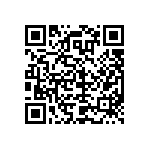 TNPU0603681RAZEN00 QRCode