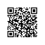 TNPW201091R0BETF QRCode