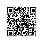 TRSF23243IDGGR QRCode