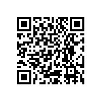 UMK105CG681JVHF QRCode