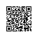 UMK107CG681JZ-T QRCode