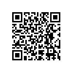 UMK107CH221JZ-T QRCode