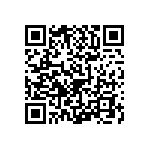 0603J2500150GUT QRCode