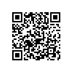 0603J2501P60BUT QRCode