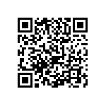 0603J2501P70BUT QRCode