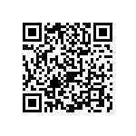 0603J2501P80BUT QRCode