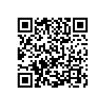 0603J250P500BUT QRCode