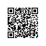 0603Y0250681GFR QRCode