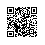 0603Y0250821GFR QRCode