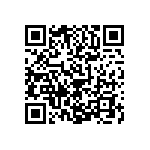 0603Y0500820GFR QRCode