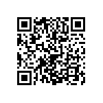 0603Y1000221GAT QRCode