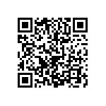 0603Y1000221GCT QRCode