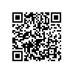 0603Y1000682KXT QRCode