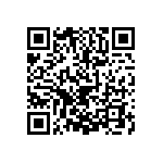 0603Y1000821MET QRCode