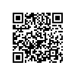 0603Y2500560GUT QRCode