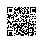 0603Y2508P20BFT QRCode