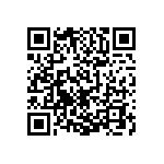 0603Y250P820DFT QRCode