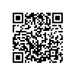 1206E224K250KHT QRCode