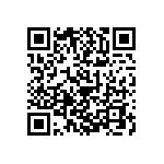 1206J0500222FAR QRCode