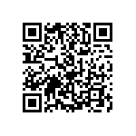 1206J1K50182JXR QRCode