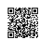 1206J1K50220GCR QRCode