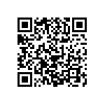 1206J2000821GAR QRCode