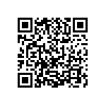 1206J200P500DQT QRCode