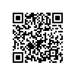 1206Y0250681FFT QRCode