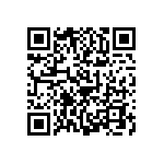 1206Y0500681GCR QRCode