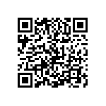 1206Y0635P60BFT QRCode