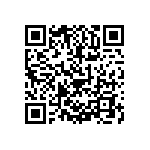 1206Y1000472KER QRCode