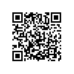 144-PGM15025-10 QRCode