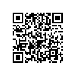 1808Y0500682GCT QRCode