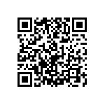 1812J1K50152MXT QRCode