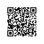 1812Y0160681GCR QRCode