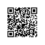 1812Y0500682MET QRCode