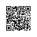 1812Y0500820KAR QRCode