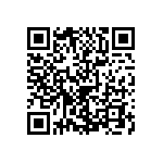 2220J0160332JCT QRCode